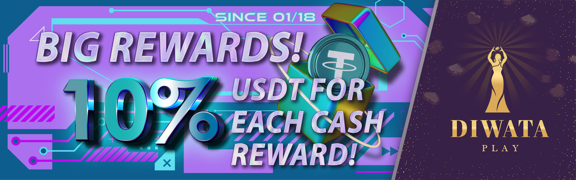 free 100 sign up bonus